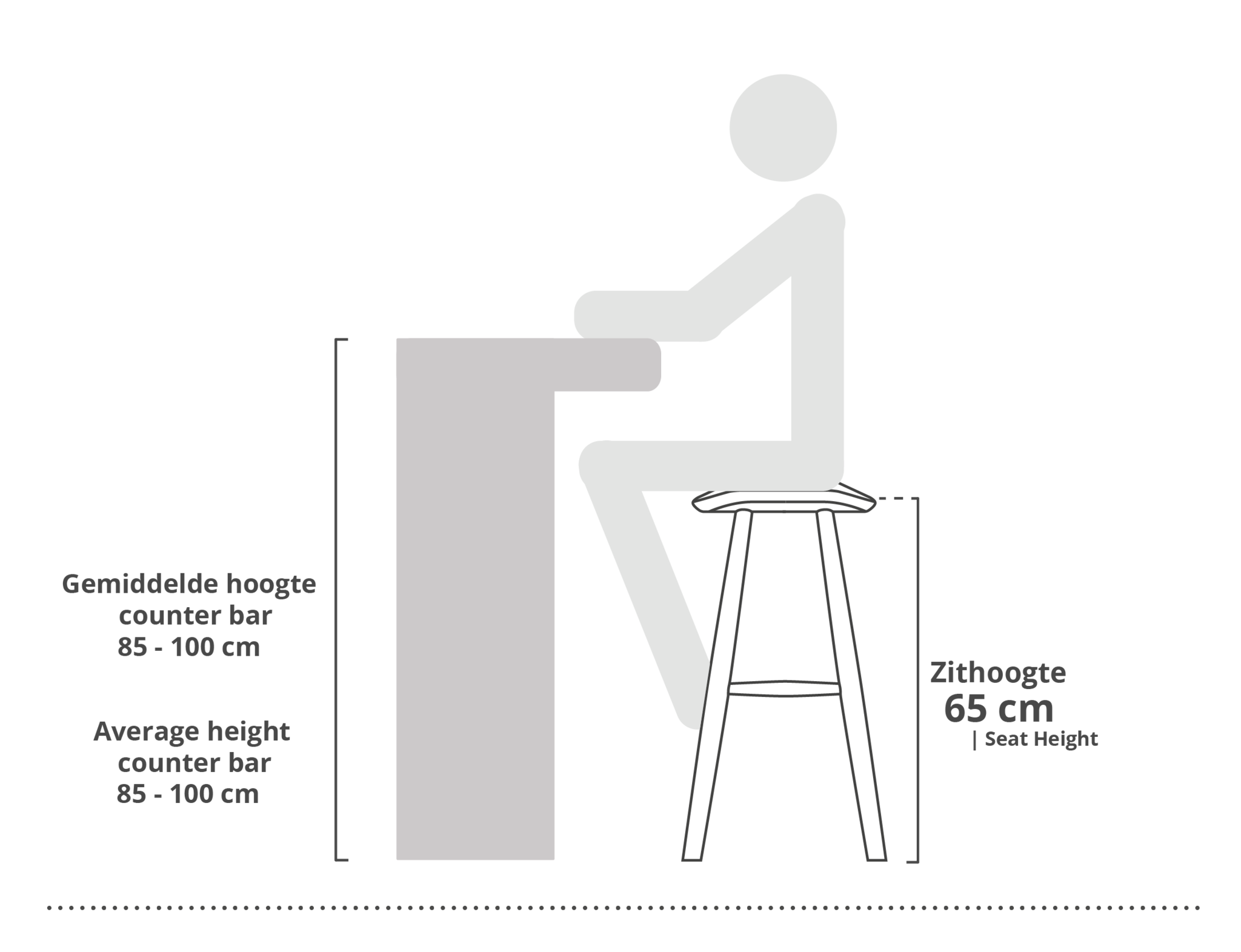 zithoogte silja counter barkruk